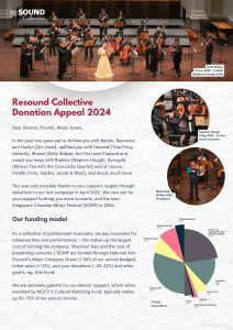 Resound Collective Donation Appeal 2024
